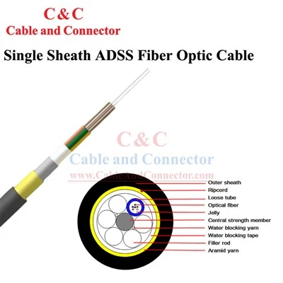 ADSS optische kabel